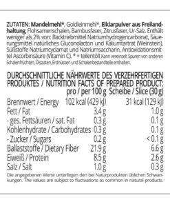 Düsseldorfer Stutenbrot Süßes Brot zuckerfrei low-carb keto glutenfrei