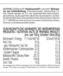 Rheinisches Bauernbrot low-carb keto glutenfrei paleo Eiweißbrot Backmischung