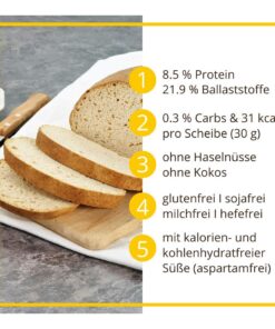 Düsseldorfer Stutenbrot Süßes Brot zuckerfrei low-carb keto glutenfrei