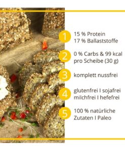 LCHF Körnerwunder für Brot, Brötchen & Knäckebrot low-carb glutenfrei keto paleo Eiweissbrot Backmischung