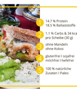 Marokkanisches Fladenbrot low-carb keto glutenfrei Eiweißbrot Backmischung
