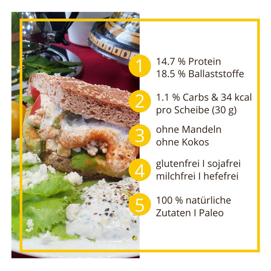 Marokkanisches Fladenbrot low-carb keto glutenfrei Eiweißbrot Backmischung