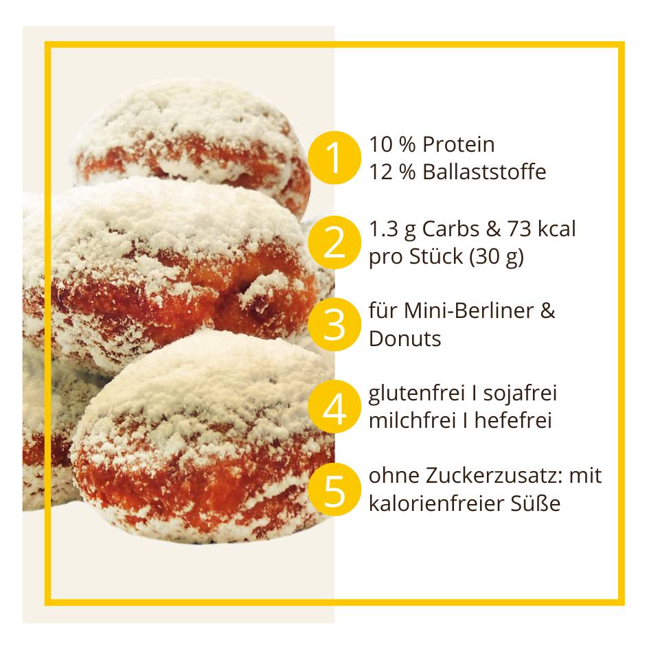 Mini-Berliner & Donuts Backmischung low carb glutenfrei Krapfen zuckerfrei zum Frittieren