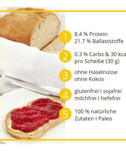 Unser Mildes low carb glutenfrei keto Brotbackmischunge Brot