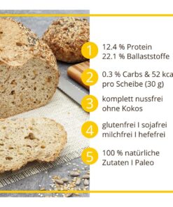 Weltmeisterbrot low-carb keto glutenfrei paleo Eiweißbrot Backmischung
