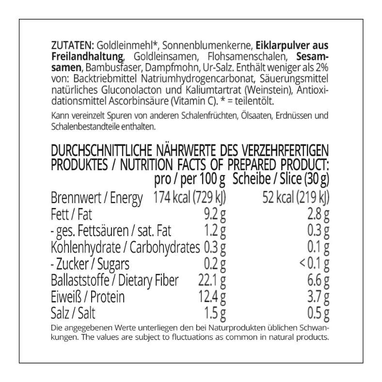 Weltmeisterbrot low-carb keto glutenfrei paleo Eiweißbrot Backmischung