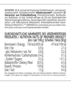 Wickrather Leinsamenbrot low-carb keto glutenfrei paleo Eiweißbrot Backmischung keto