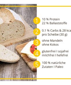 Unser Goldenes Backmischung Paleo Brot low-carb keto glutenfrei