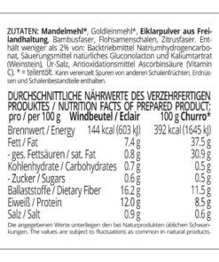 Brandteig low carb glutenfrei für Windbeutel, Eclairs & Churros paleo & keto