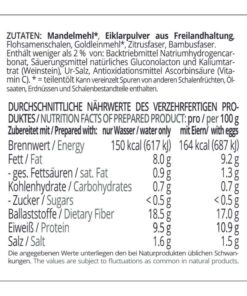 Toastbrot low-carb keto glutenfrei paleo Eiweißbrot Backmischung