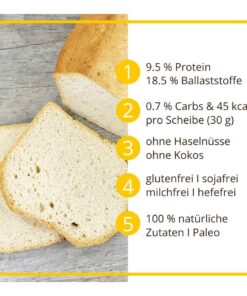 Toastbrot low-carb keto glutenfrei paleo Eiweißbrot Backmischung