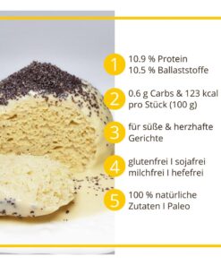 Germknödel & Dampfnudel Teig Backmischung low-carb glutenfrei sojafrei keto paleo kalorienreduziert