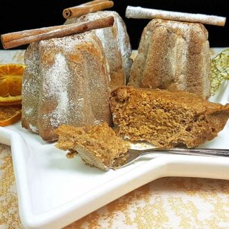 Rezept spekulatius-muffins-low-carb-glutenfrei