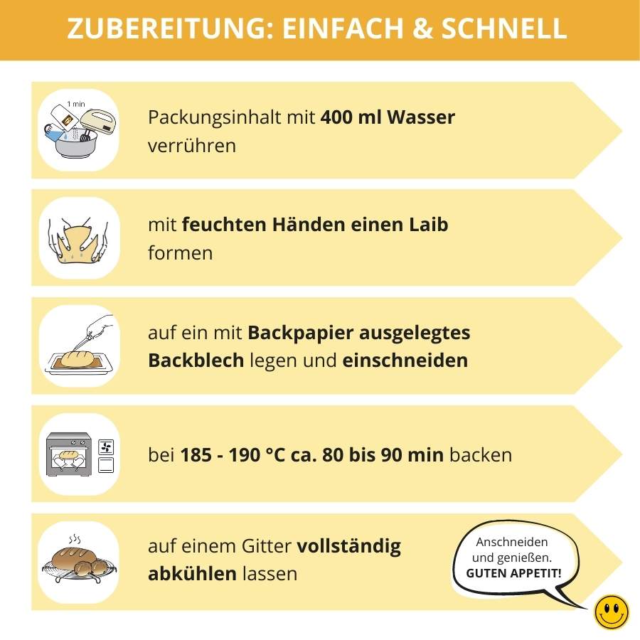 Kerniges Schwarzbrot low-carb keto glutenfrei paleo VEGAN Eiweissbrot Backmischung mit Chia ALLERGENFREI