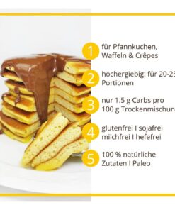 Pfannkuchen & Waffel Teig low carb glutenfrei sojafrei – für Protein Pancakes Crepes und vieles mehr – ungesüsst