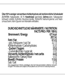 Keto Schokolade VOLLMILCH & HASELNUSS – 3 Tafeln