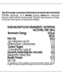 CHOKETO Low Carb & Keto Schokolade Typ VOLLMILCH & MANDEL – 3 Tafeln – handgemacht