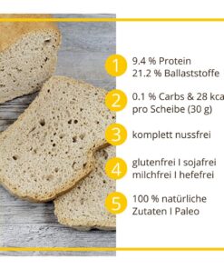 Bauerntoast low-carb keto glutenfrei paleo Eiweissbrot Backmischung mit 0.1 g Kohlenhydrate NUSSFREI
