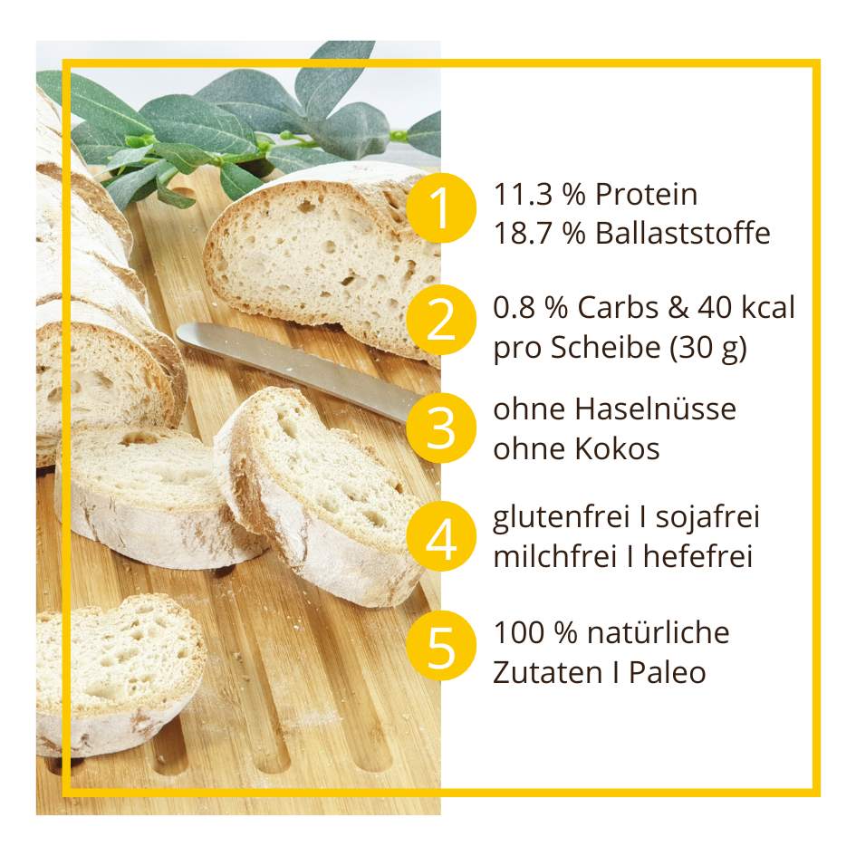 BAGUETTE & CIABATTA low-carb glutenfrei paleo keto Eiweißbrot Backmischung (für 2 Stück)