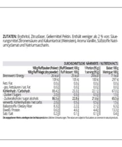 FLUFFZAUBER Fertigmischung für kalorienarmen Eiweiss-Fluff & low carb Baiser – keto, ohne Zuckerzusatz, IMO-frei