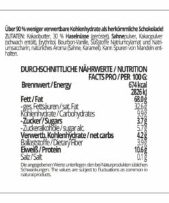 CHOKETO Low Carb & Keto Schokolade KARAMELLMILCH & HASELNUSS – 3 Tafeln – handgemacht – ohne Zuckerzusatz
