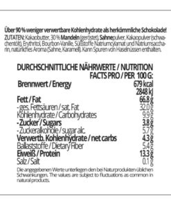 CHOKETO Low Carb & Keto Schokolade KARAMELLMILCH & MANDEL – 3 Tafeln – handgemacht – ohne Zuckerzusatz