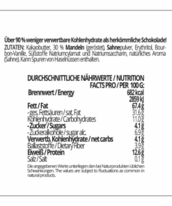 CHOKETO Low Carb & Keto Schokolade WEISSE SAHNE & MANDEL – 3 Tafeln – handgemacht – ohne Zuckerzusatz