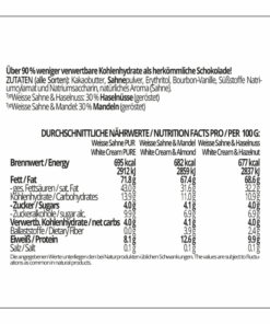 CHOKETO Low Carb & Keto Schokolade MIX WEISSE SAHNE – PUR + MANDEL + HASELNUSS – 3 Tafeln – handgemacht