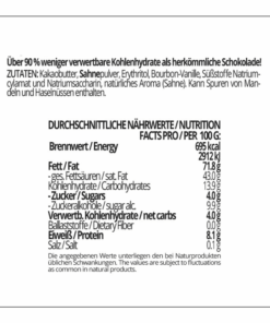 CHOKETO Low Carb & Keto Schokolade WEISSE SAHNE PUR – 3 Tafeln – handgemacht – ohne Zuckerzusatz