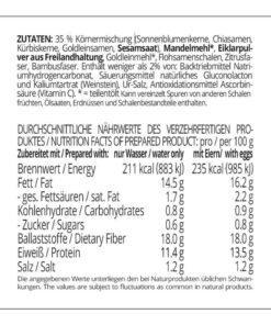 Ramsteiner Körnertoast low-carb keto glutenfrei paleo Eiweißbrot Backmischung