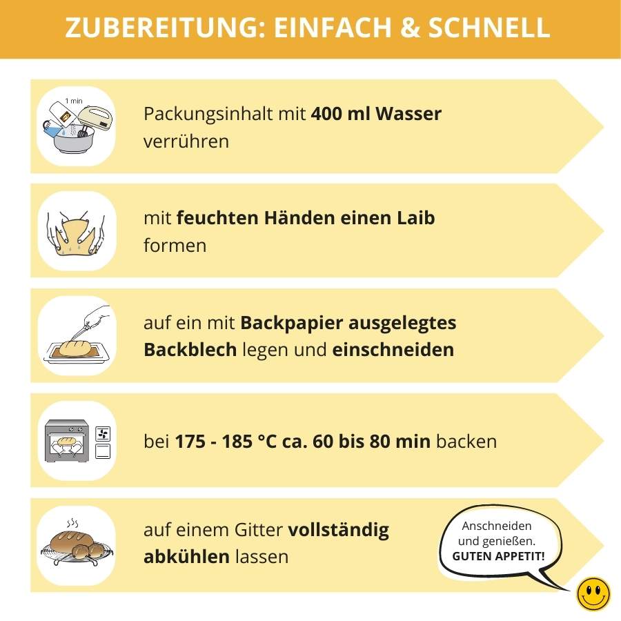 Ramsteiner Körnertoast low-carb keto glutenfrei paleo Eiweißbrot Backmischung