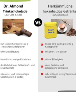 Trinkschokolade CLASSIC – Kakaogetränk Kakaopulver low carb keto glutenfrei sojafrei