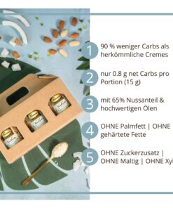 Nuketo Kokosvariationen_lowcarb_keto_zuckerfrei