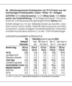 Protein MILCHSHAKE Banane Proteinshake Ketoshake Proteinpulver - Zutaten und Nährwerte