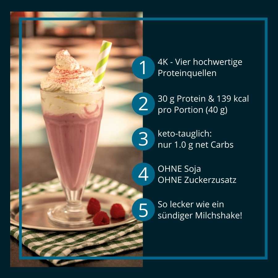 Protein MILCHSHAKE Himbeer Proteinshake Ketoshake Proteinpulver - Vorteile