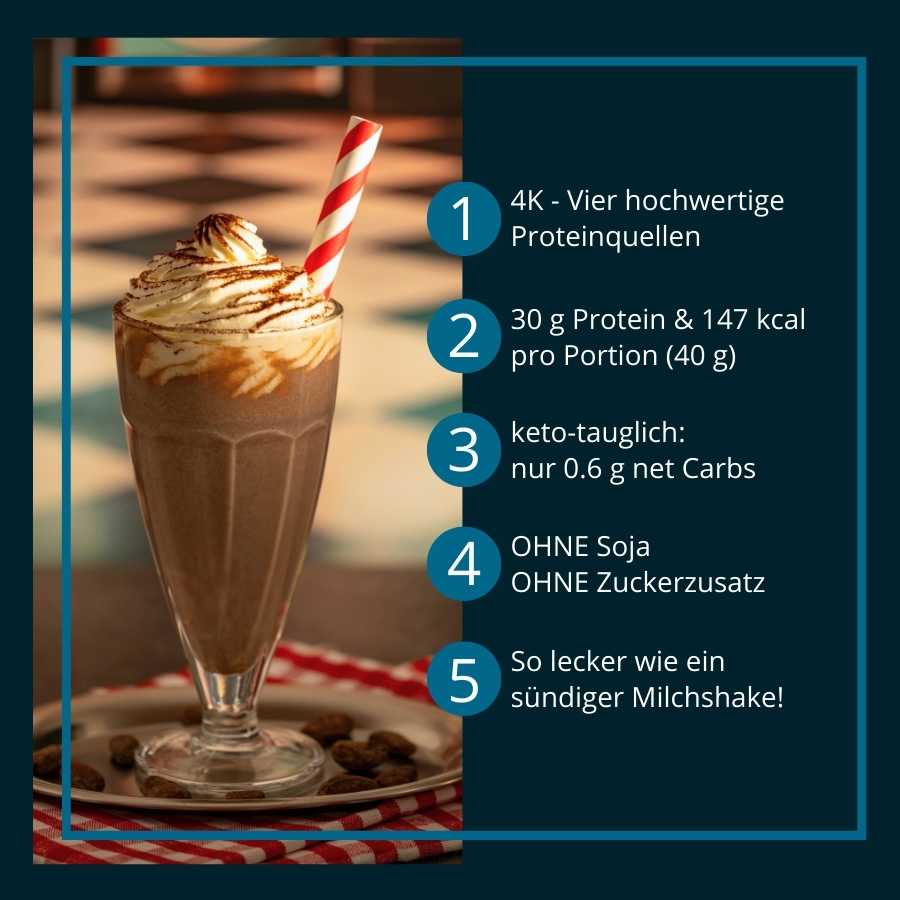 Protein MILCHSHAKE Schokolade Proteinshake Ketoshake Proteinpulver - Vorteile