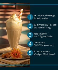 Protein MILCHSHAKE Toffee-Karamell Proteinshake Ketoshake Proteinpulver - Vorteile