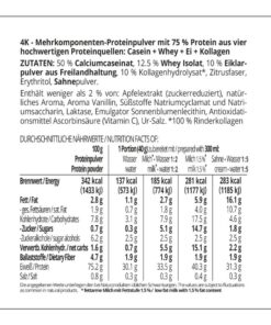 Protein MILCHSHAKE Toffee-Karamell Proteinshake Ketoshake Proteinpulver - Zutaten und Nährwerte